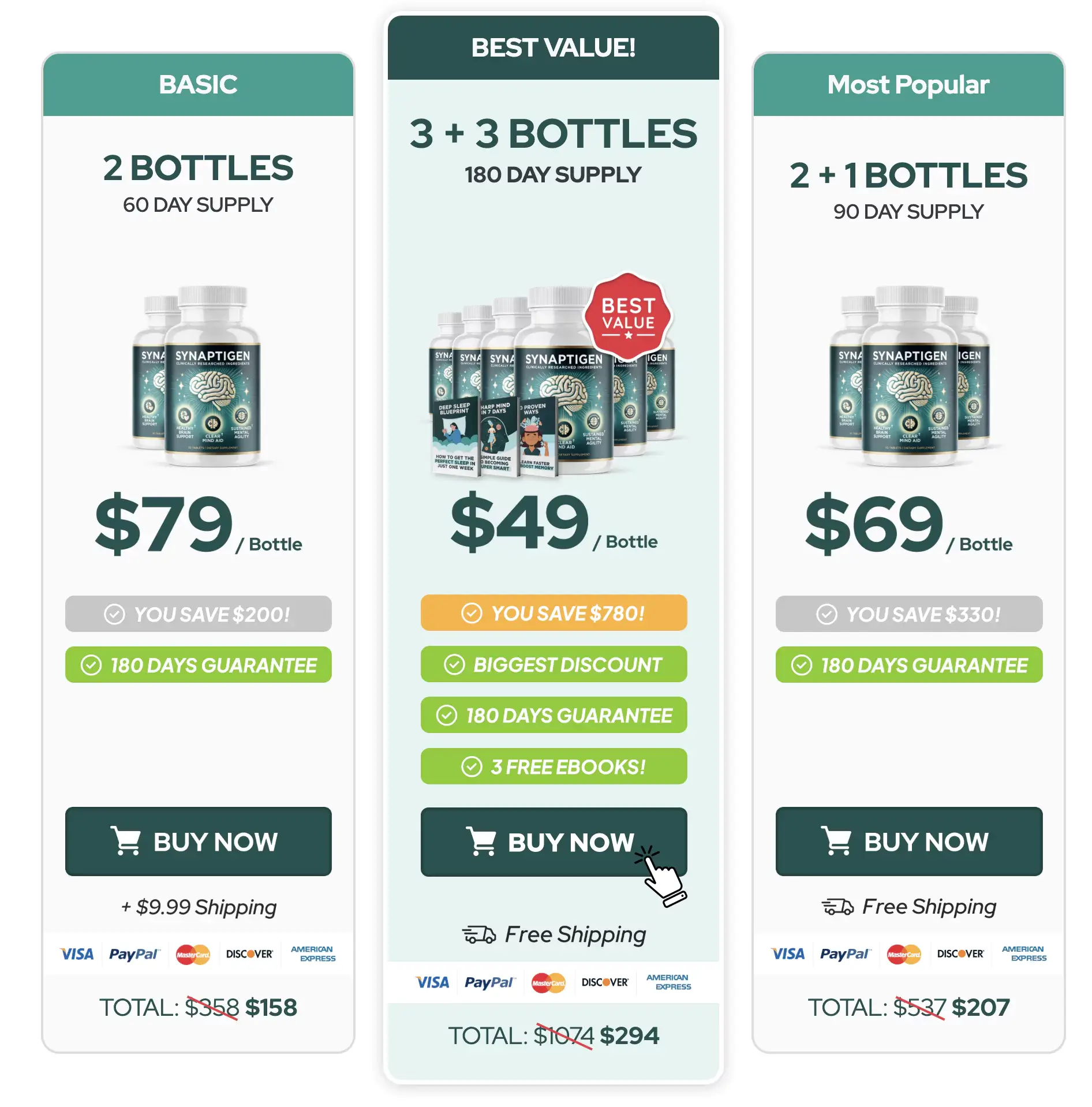 synaptigen  check out